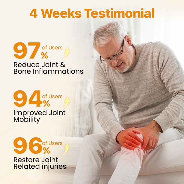 Bienengift-Gelenk-Reparatur-Creme