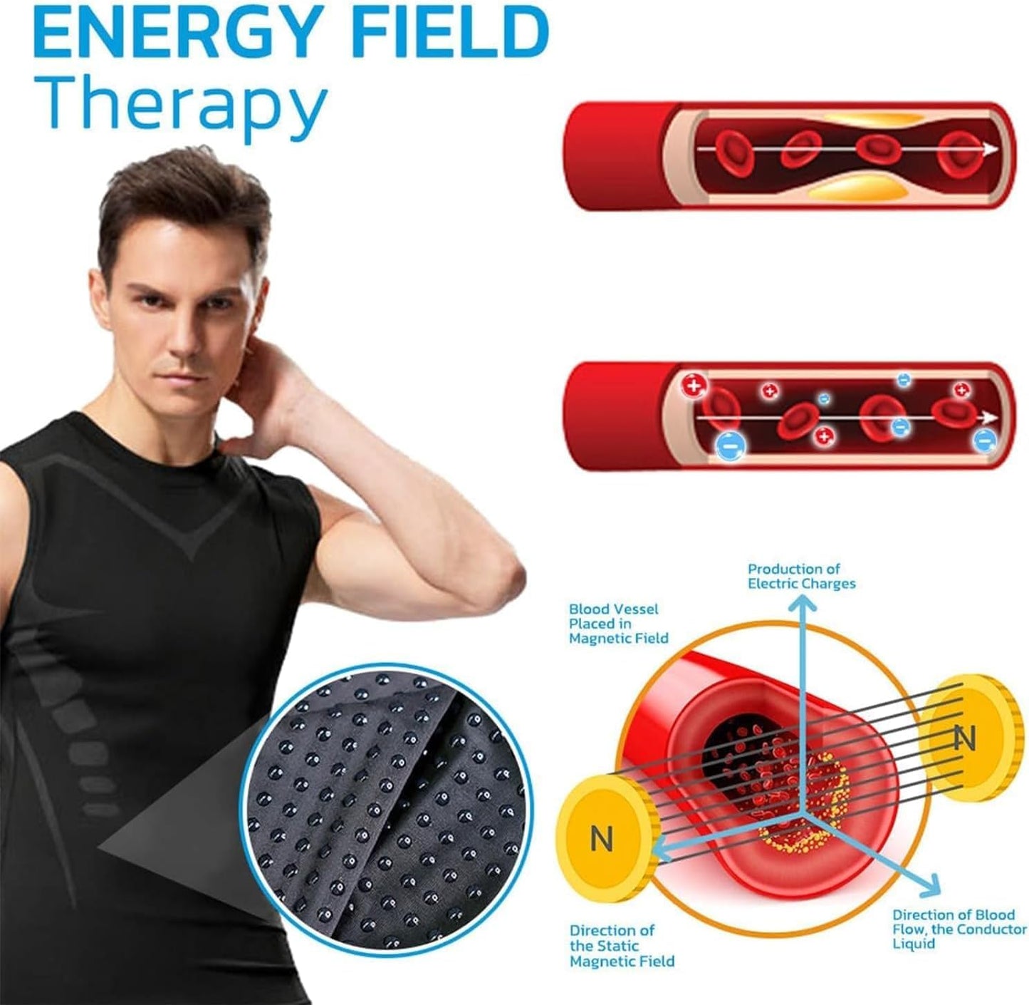 Pukmqu Gfouk Menionic Turmalin Haltungskorrektur-Weste, Ionisches Formgebungs-Ärmelloses Shirt, Haltungskorrektur für Männer, Rückenstützweste