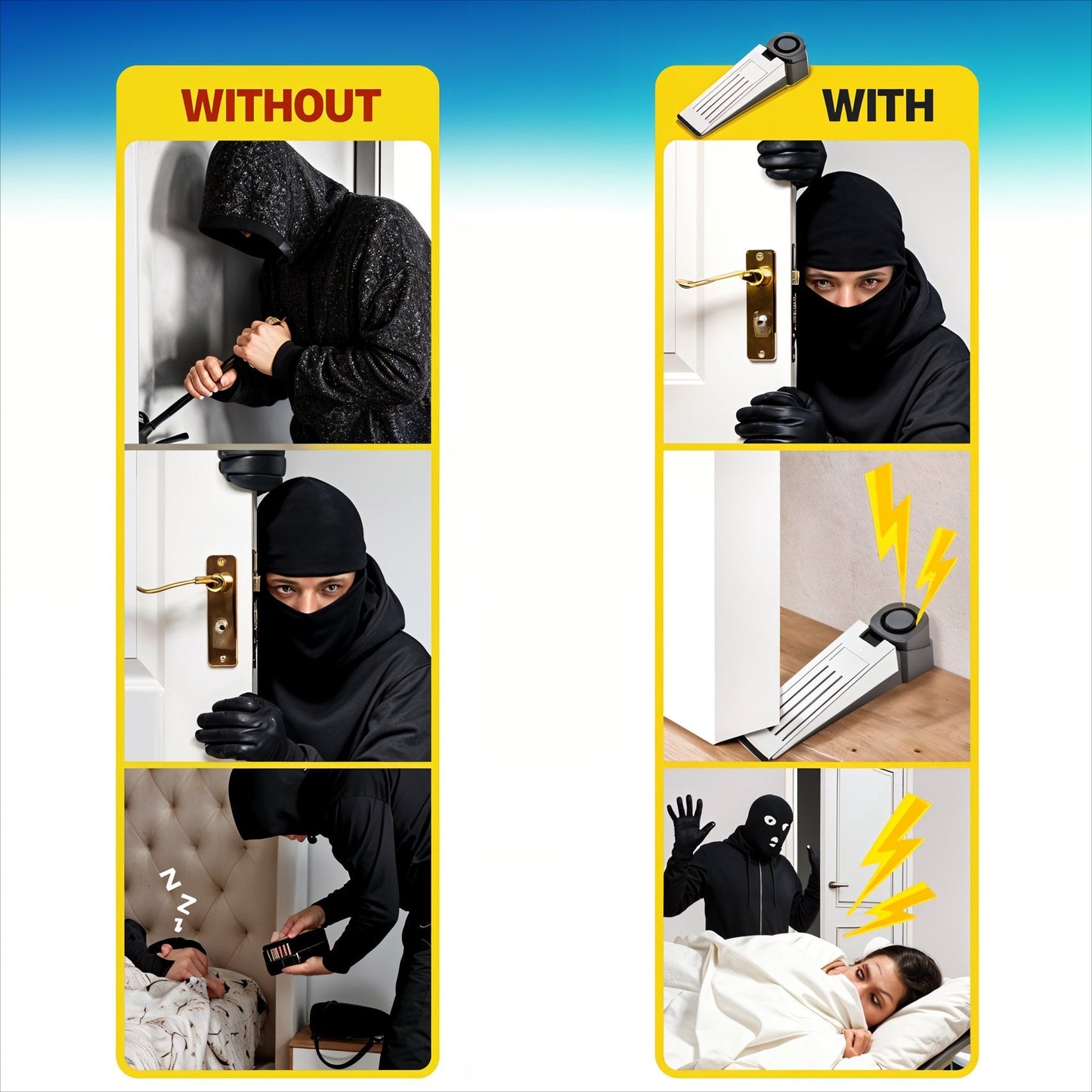 Reisesicherheits-Türstopper mit Alarm